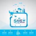 Save The Water Concept