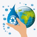 Save water ecology
