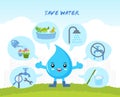 Save the water, infographic