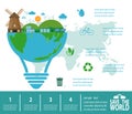 Save the world infographic, save planet, Earth Day,recycling, Eco friendly, ecology concept, isolated on white background vector