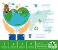 Save the world infographic, save planet, Earth Day,recycling, Eco friendly, ecology concept, isolated on white background vector