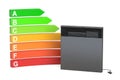 Saving energy consumption concept. Energy efficiency chart with