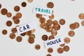 Saving money for the best life concept. Coins and signs travel, car, house Royalty Free Stock Photo