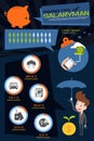 Saving tips infographics design