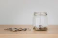 Savings and Investment concept, Coins in a glass jar for money saving financial and investment concept. Royalty Free Stock Photo