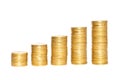 Savings, increasing columns of gold coins over white