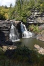 Look at the Blackwater Falls in WV