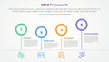 SBAR tool framework infographic concept for slide presentation with outline circle timeline up and down with 4 point list with