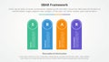 SBAR tool framework infographic concept for slide presentation with round rectangle shape vertical with 4 point list with flat