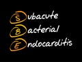 SBE - Subacute Bacterial Endocarditis acronym Royalty Free Stock Photo