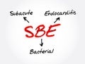 SBE - Subacute Bacterial Endocarditis acronym, medical concept background Royalty Free Stock Photo