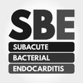 SBE - Subacute Bacterial Endocarditis acronym