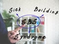 SBS Sick Building Syndrome inscription. Businessman hand point finger on an background
