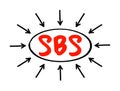 SBS - Sick Building Syndrome is a various nonspecific symptoms that occur in the occupants of a building, acronym medical concept