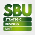 SBU - Strategic Business Unit acronym concept
