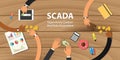 Scada Supervisory Control and Data Acquisition illustration team work Royalty Free Stock Photo