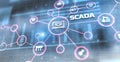 SCADA Supervisory control and data acquisition industrial process automation software system