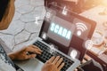 SCADA Supervisory control and data acquisition technology concept, Woman hand typing on keyboard computer with SCADA icon on Royalty Free Stock Photo