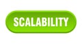 scalability button Royalty Free Stock Photo