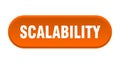 scalability button Royalty Free Stock Photo