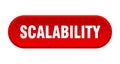 scalability button Royalty Free Stock Photo