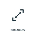 Scalability icon. Premium style design from startup icon collection. UI and UX. Pixel perfect Scalability icon for web design, app