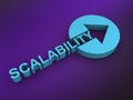 scalability word on purple