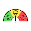 Scale with arrow from green to red and smileys. Colored scale of emotions. Measuring device icon sign. Vector Royalty Free Stock Photo