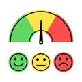 Scale with arrow from green to red and smileys. Colored scale of emotions. Measuring device icon sign. Vector Royalty Free Stock Photo