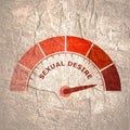 Sexual desire meter