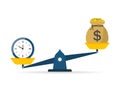 Scale of balance between time and money. Icon of weight and comparison. Seesaw from cost to clock. Equity value of work.