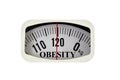 Scale dial indicating obesity