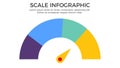 Scale Infographic Element