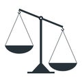 Scale of justice