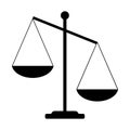 Scale of justice Royalty Free Stock Photo