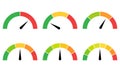 Scale meter gauge, indicator, test, level rating, measurement from low to high, slow to fast, red to green, of emotions