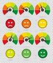 Scale from red to green with arrow and scale of emotions Royalty Free Stock Photo