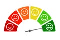 Scale speed, valuation by emoticons, satisfaction barometer - vector