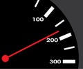 Scale of a speedmeter.