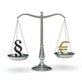 Scales law euro