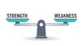 Scales measuring strength versus weakness, equal concept Royalty Free Stock Photo