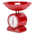 Scales red mechanical