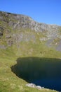 Scales Tarn, Sharp Edge, Blencathra, Lake District Royalty Free Stock Photo