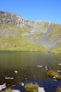 Scales Tarn, Sharp Edge, Blencathra, Lake District Royalty Free Stock Photo