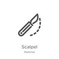 scalpel icon vector from medicines collection. Thin line scalpel outline icon vector illustration. Outline, thin line scalpel icon Royalty Free Stock Photo
