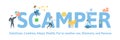 SCAMPER. Concept with people, keywords and icons. Flat vector illustration. Isolated on white background Royalty Free Stock Photo