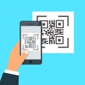 Scan QR code to Mobile Phone. Electronic , digital technology, barcode Royalty Free Stock Photo