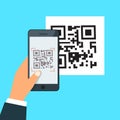 Scan QR code to Mobile Phone. Electronic , digital technology, barcode Royalty Free Stock Photo