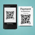 Scan QR code to Mobile Phone.vector illustration