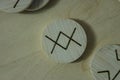 Scandinavian runes Elder Futhark